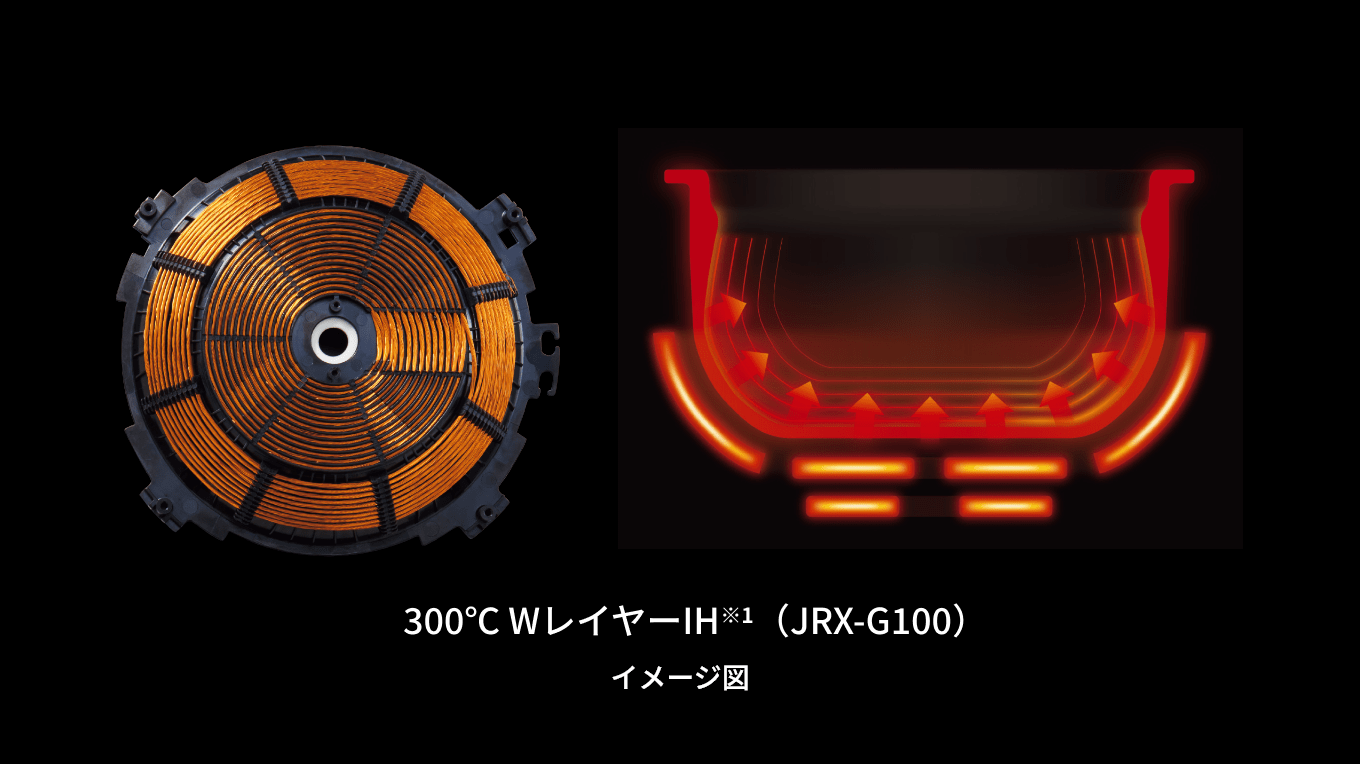 300℃二層IH構造※1（JRX-G100）イメージ図