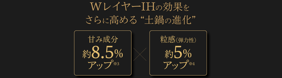 （イメージ図）