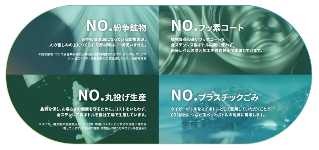 The four "NOs."